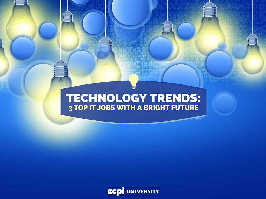 future career trends The initiative—whose goal is to map the future of the profession—is supported by the society for human resource management, the national academy of human resources, pricewaterhousecoopers and. future career trends The initiative—whose goal is to map the future of the profession—is supported by the society for human resource management, the national academy of human resources, pricewaterhousecoopers and.